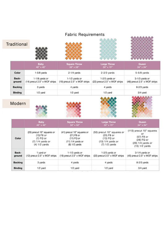 Celtic Cross 2.0 Quilt Pattern | Lo & Behold Stitchery